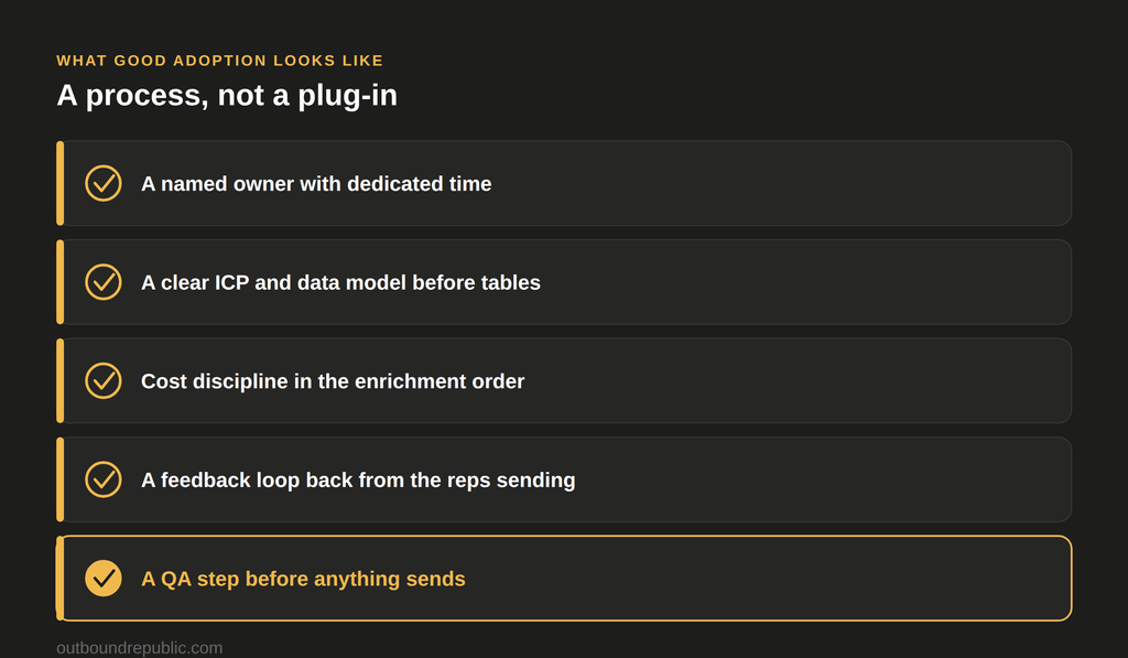 Checklist: what good Clay adoption looks like - a named owner, a clear ICP and data model, cost discipline, a feedback loop, and a QA step before anything sends
