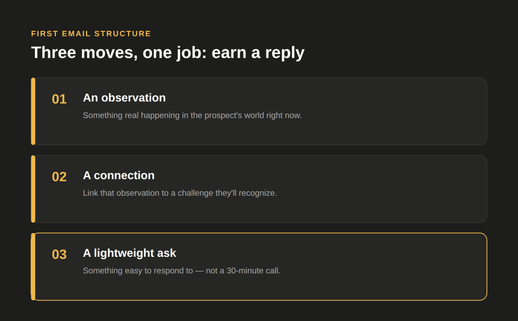 outbound email opening structure