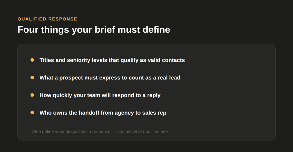 Checklist of four things a brief must define about qualified responses