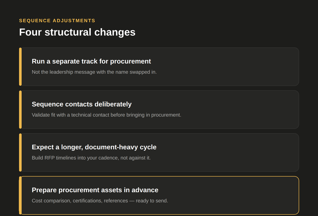 Four structural changes to make to a manufacturing outbound sequence