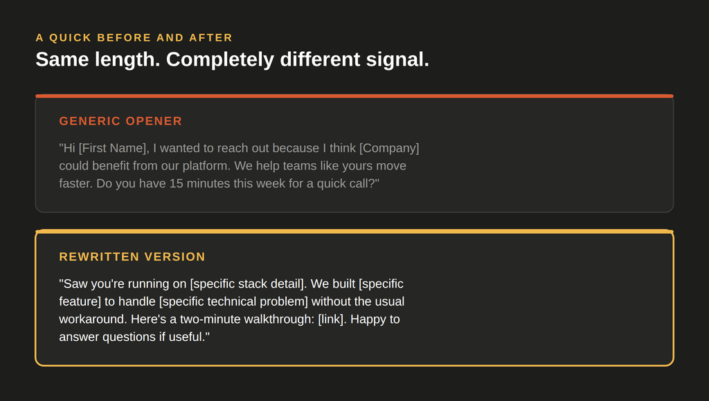Before and after: a generic opener versus a rewritten, evidence-based version