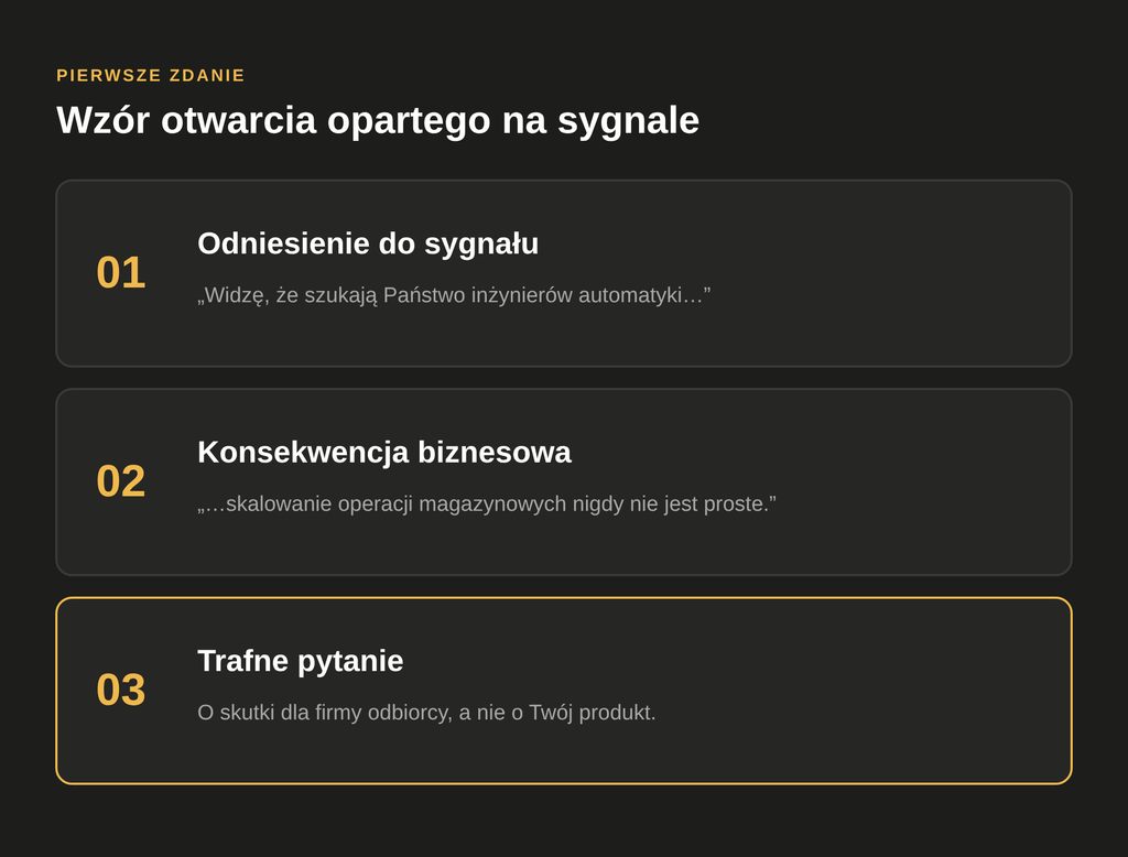Wzór pierwszego zdania cold maila opartego na sygnale: odniesienie do sygnału, konsekwencja biznesowa i trafne pytanie o skutki dla firmy odbiorcy